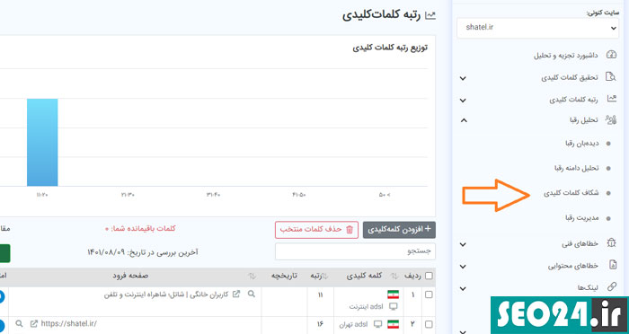 جت سئو