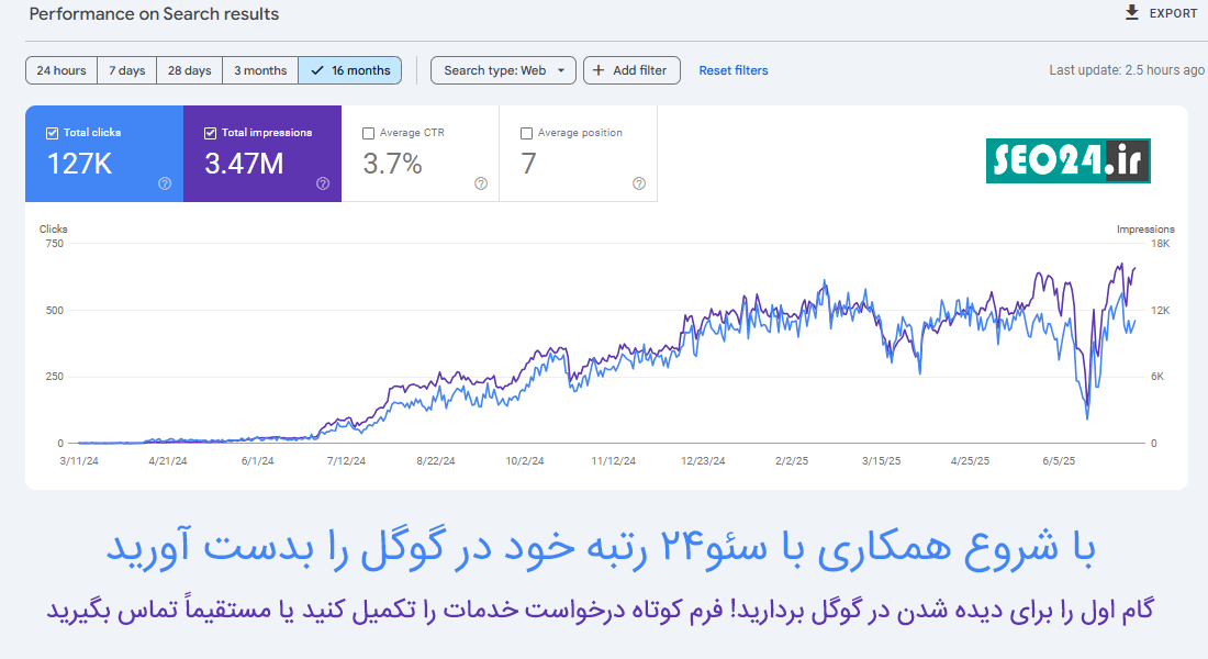 خدمات سئو حرفه ای را با سئو 24 تجربه کنید و رشد کنید