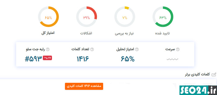 نمایش رتبه سایت