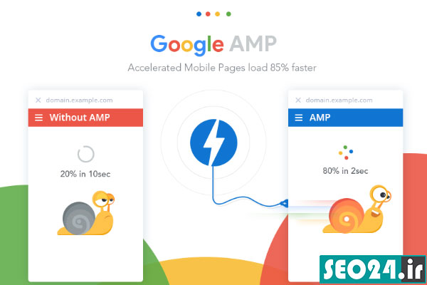 سرعت سایت با تکنولوژی AMP