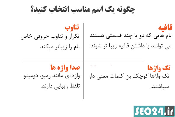 انتخاب نام مناسب برای کالا